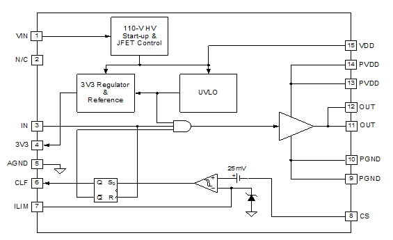 UCD7500 MOSFET驅(qū)動(dòng)器結(jié)構(gòu)圖