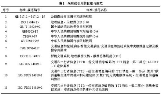 采用或引用的標準與規(guī)范