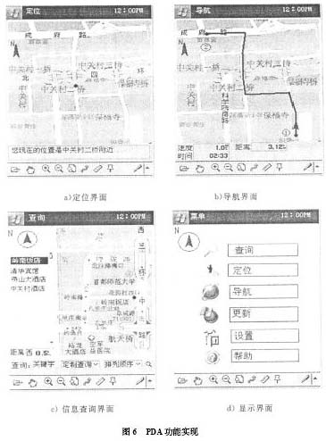PDA 軟件子系統(tǒng)設計與實現(xiàn)