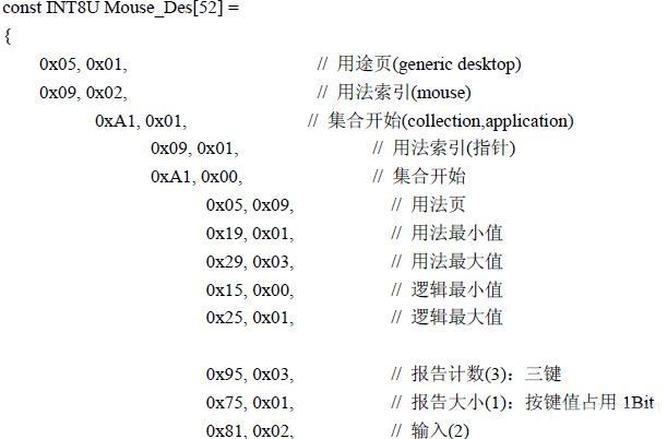 HID 類(lèi)設(shè)備的報(bào)告描述符