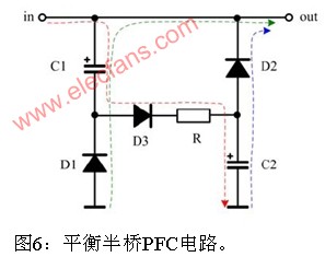 平衡半橋PFC電路 m.sdkjxy.cn