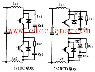 充放電型IGBT緩沖吸收電路 m.sdkjxy.cn