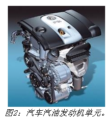 圖2：汽車汽油發(fā)動機單元。