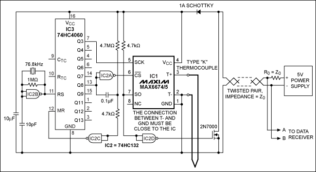 圖1. 在3000英尺電纜的遠(yuǎn)端提供電源，MAX6674/MAX6675在靠近檢測(cè)點(diǎn)的位置量化熱電偶輸出，使EMI降至最小。