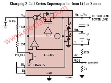 LTC4425應用電路 (恒定電流/恒定電壓線性充電器) m.sdkjxy.cn