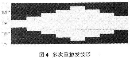 多次重觸發(fā)波形