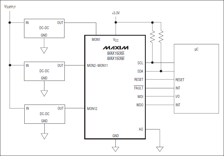 MAX16065、MAX16066：典型工作電路