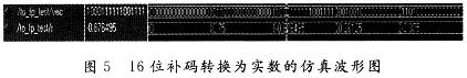 16位補碼轉(zhuǎn)換原輸入實數(shù)的仿真波形