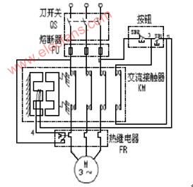 全壓起動(dòng)控制線路結(jié)構(gòu)圖 文章來(lái)源http://m.sdkjxy.cn