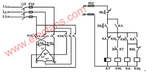 自動(dòng)控制的雙速電動(dòng)機(jī)控制線路 http://m.sdkjxy.cn