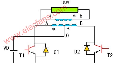 推挽式單相逆變電路 m.sdkjxy.cn