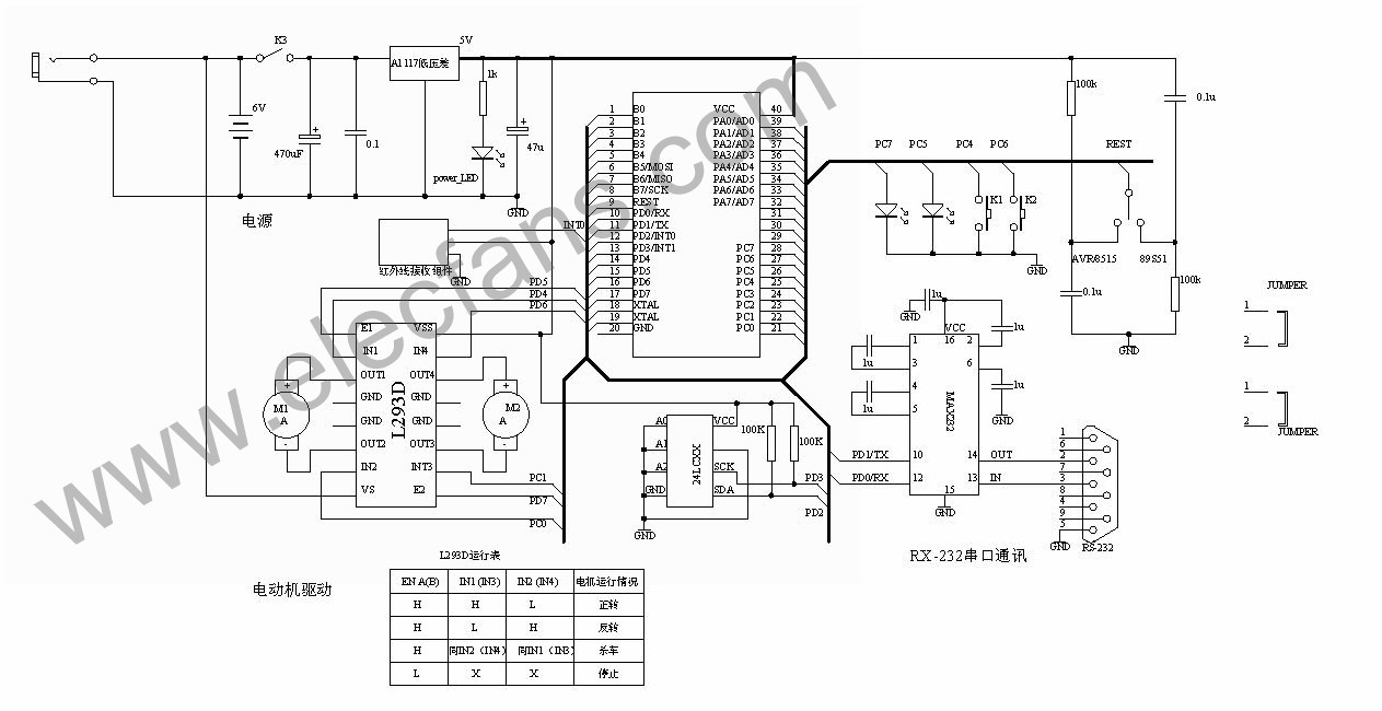 單片機(jī)+l293組成的電機(jī)驅(qū)動(dòng)電路圖 文章來源:http://m.sdkjxy.cn