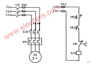 實(shí)現(xiàn)電動機(jī)點(diǎn)動的控制線路