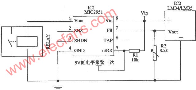 MIC2951組成的過熱保護系統電路 m.sdkjxy.cn