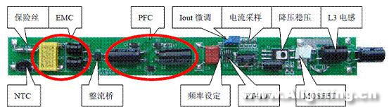 LED日光燈的性能、電源、結(jié)構(gòu)和壽命