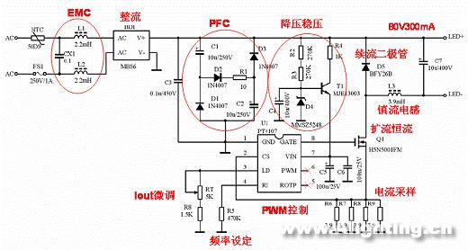 LED日光燈的性能、電源、結(jié)構(gòu)和壽命