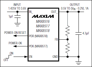 MAX8516、MAX8517、MAX8518：典型工作電路