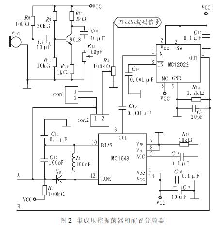 發(fā)射電路的設計