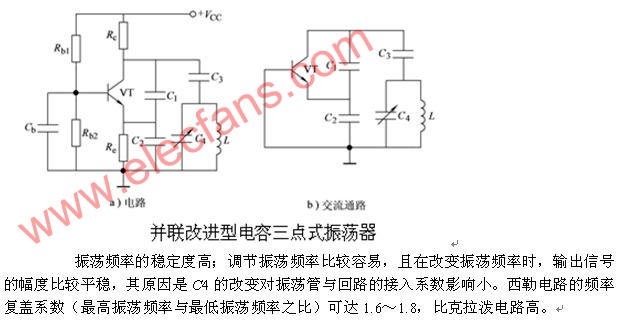 并聯(lián)改進(jìn)型電容三點(diǎn)式振蕩器