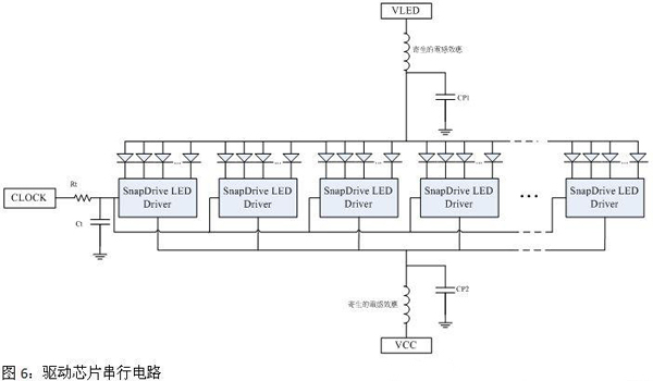 LED驅(qū)動(dòng)電路