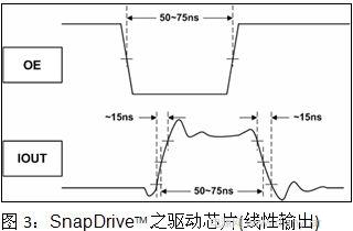 LED驅(qū)動(dòng)電路