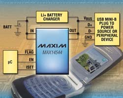 Bidirectional overcurrent protectors withstand up to 28V.