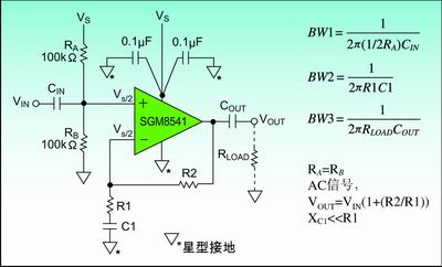 圖1：單電源供電運算放大器的偏置方法。