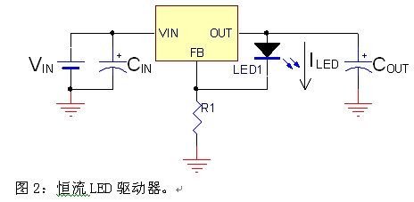 圖2：恒流LED驅(qū)動(dòng)器。