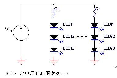 圖1：定電壓LED驅(qū)動(dòng)器。