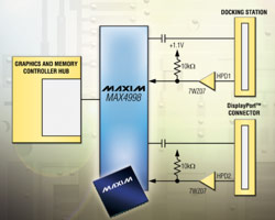 ���ٟoԴ�_�P(gu��n)�Ɍ��F(xi��n)�o�ɔ_��DisplayPort��̖�ГQ