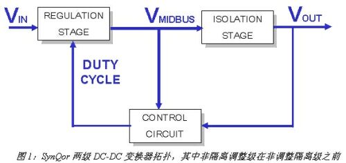 圖1：SynQor兩級DC/DC變換器拓撲，其中非隔離調(diào)整級在非調(diào)整隔離級之前。