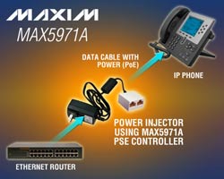 40W, single-port PSE controller integrates MOSFET for high-power applications.