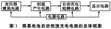簡(jiǎn)易電池自動(dòng)恒流充電電路的總體框圖