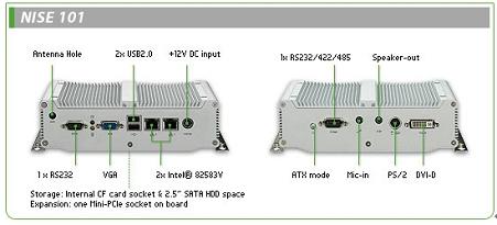 新漢EZ控制器NISE 101/NISE 110(電子工程專(zhuān)輯)