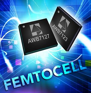 ANADIGICSᘌ���΢΢��C�Ј��l(f��)���߾��Զȹ���