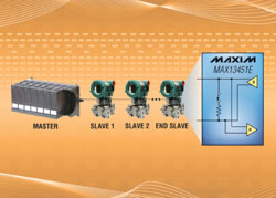 RS-485 transceivers have software-/pin-selectable dual-termination resistors.