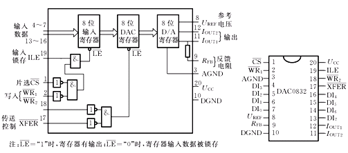 圖片點(diǎn)擊可在新窗口打開(kāi)查看