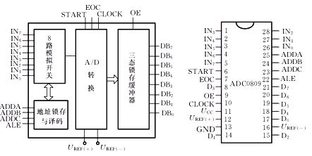 圖片點(diǎn)擊可在新窗口打開(kāi)查看