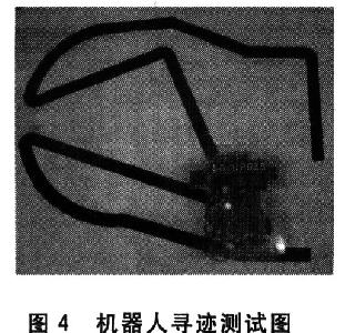 機(jī)器人尋跡測試圖