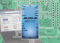 �߶ȼ��ɵ�WLED�(q��)��(d��ng)����Pӛ����XLCD���ṩ���ⷽ��