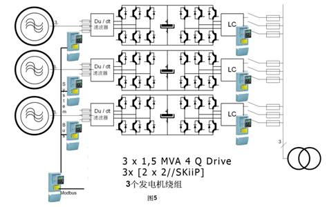 一個基于發(fā)電機側(cè)電氣隔離的簡單設(shè)計