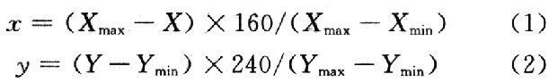 坐標(biāo)計算公式