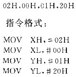 傳輸時格式