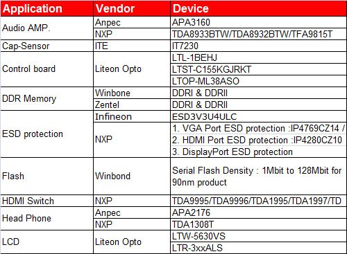 SACg_LCD-TV-Solution_01.jpg