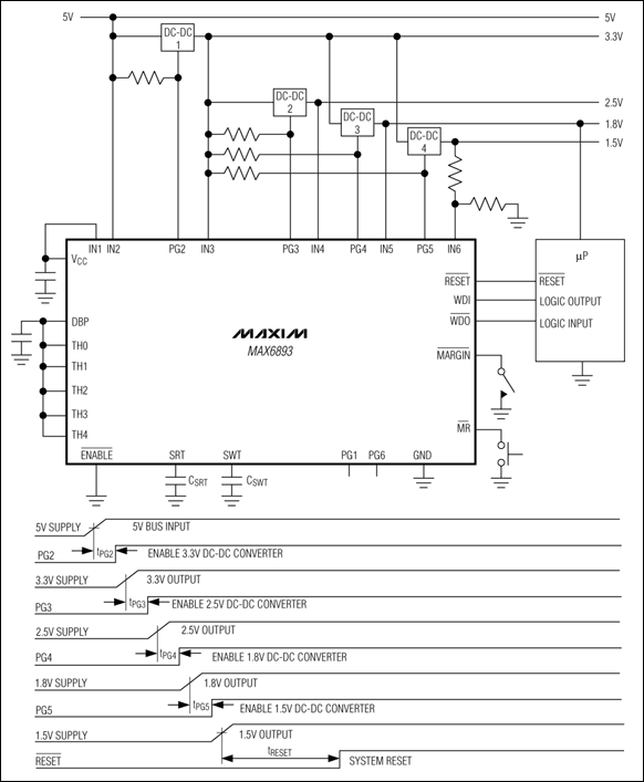 MAX6892、MAX6893、MAX6894：典型工作電路