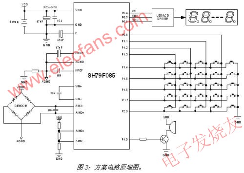 電子稱電路原理圖 m.sdkjxy.cn