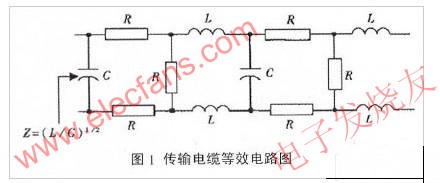 傳輸電纜等效電路圖 m.sdkjxy.cn