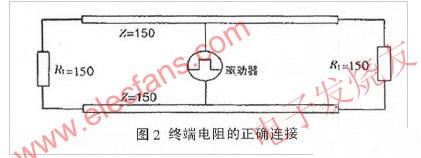 終端電阻的正確連接圖 m.sdkjxy.cn