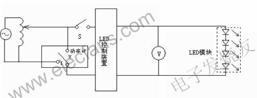 控制輸出電壓的LED控制裝置試驗(yàn)電路 m.sdkjxy.cn