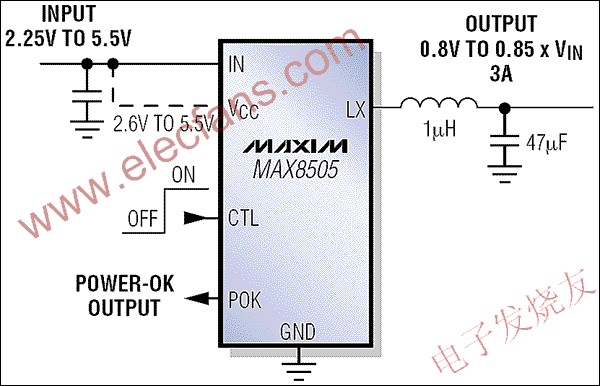 降壓型調(diào)節(jié)器MAX8505 m.sdkjxy.cn